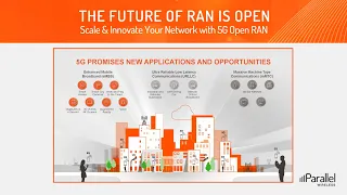 The Future of RAN is Open: Scale & Innovate Your Network with 5G Open RAN