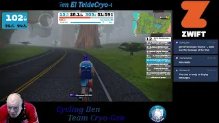 Zwift ZRL Finale