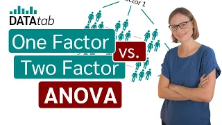 One Factor vs. Two Factor ANOVA [One Way vs Two Way]