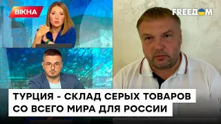 Какую цель преследует Турция, когда подыгрывает России? Денисенко об истинных целях Эрдогана