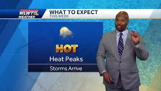 Heat, Storms, Then Cooler