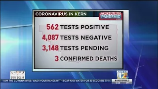 Latest COVID-19 Cases April 15, 2020