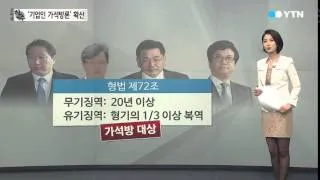 김무성·최경환 '경제인 가석방' 군불때기 / YTN