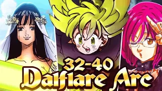 Dalflare Arc Reviewed | The Four Knights Of The Apocalypse Ch. 32-40