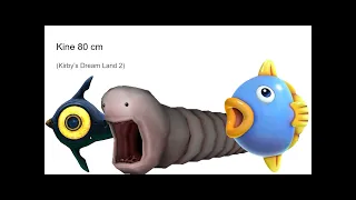 Fictional Sea Monster Size Comparison