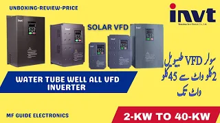 Solar VFD INVT single/three phase 220V,  380V pumps, power range 2.2KW to 45kW PRICE IN PAKISTAN