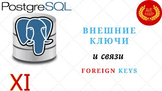 11 - Внешние ключи (Foreign Keys) - Уроки PostgreSQL