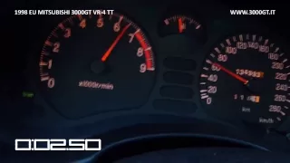 Mitsubishi 3000GT Acceleration