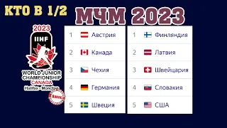 ЧМ по хоккею 2023 (U20). Кто вышел в 1/2? Результаты, таблица. Расписание плей-офф.