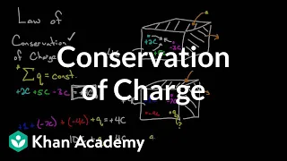 Conservation of Charge | Electric charge, electric force, and voltage | Physics | Khan Academy