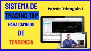 Sistema de Trading TAP en Giros de Mercado  - Patrón de Triangulo - Ejemplos y Testimonio 🔥🔥