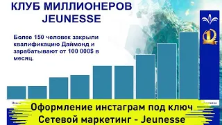 Кейс оформление группы инстаграм. Как продвигать сетевой маркетинг. Бизнес МЛМ с нуля в соцсети.