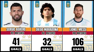 Argentina National Team I Greatest scorers