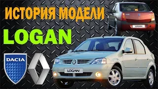 История создания автомобиля Renault (Dacia) Logan.