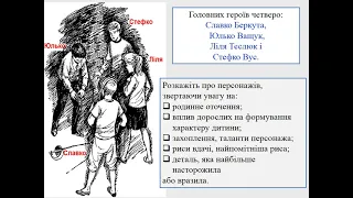 8 клас. Українська література