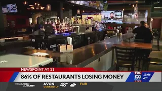 86% of restaurants losing money