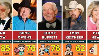 🎸Cause of Death of Country Singers_Country Music Stars Who Have Died