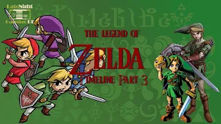 The Legend of Zelda Timeline Part 3: Ära der Kindheit (german)