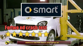 smart fortwo ed Crash test by euroncap good car ⭐⭐⭐⭐⭐⭐⭐⭐