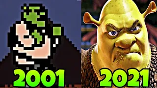 Evolution of SHREK Games (2001-2021)