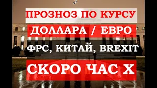 Прогноз курса доллара евро. Курс на 2020. Экономические новости октября