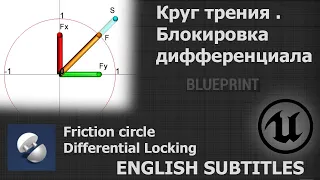 Круг трения и блокировка дифференциала