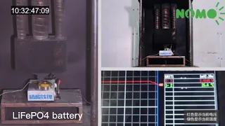 Lithium Ion VS LiFePO4 Puncture Test