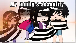 my family's Sexuality meme 💜🖤🤍