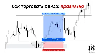 Рендж (боковик): стратегия и правила торговли. #смартмани #smartmoney #трейдинг