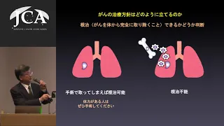 講演3「肺がんの最新治療と免疫療法～大きな効果を得るために～」萩原 弘一（自治医科大学内科学講座呼吸器内科学部門 教授）