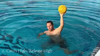 How To Pass and Shoot a Water Polo Ball, Become a Better Shooter and Passer