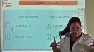 Governo Itamar Franco - História