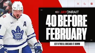 O'Neill on Matthews: ‘40 goals and it’s not even February is crazy stuff’