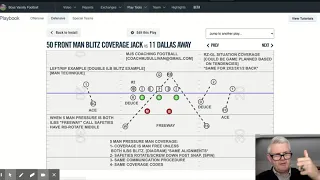 RZ-GL Man Blitz Coverage [5 man pressure] Jack