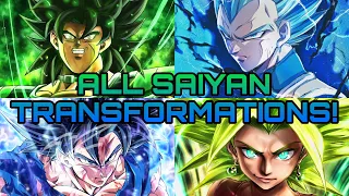 All Saiyan Transformation Multipliers (Current Updated Revamp)