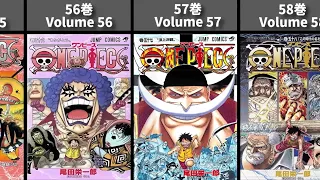 Semua cover one piece 1-101 (1997-2021)_ONE PIECE All Volume Covers #onepiece #volumecover