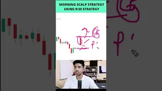 MORNING SCALP STRATEGYUSING 930 STRATEGY #intradaytrading #nifty50 #banknifty #traptrading #scalping