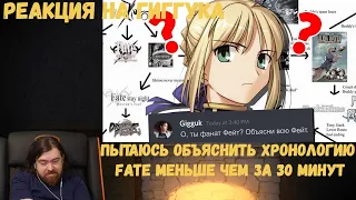 Реакция на Гиггука: Пытаюсь объяснить хронологию Fate меньше чем за 30 минут