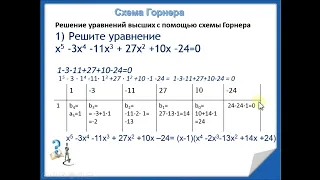 Теорема Безу  Схема Горнера  Решение уравнений высших степеней