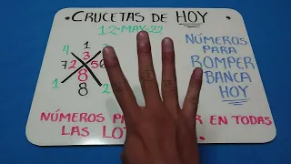 NÚMEROS PARA HOY 12/05/22 DE MAYO PARA TODAS LAS LOTERÍAS...! NÚMEROS QUE VAN A SALIR HOY JUEVES