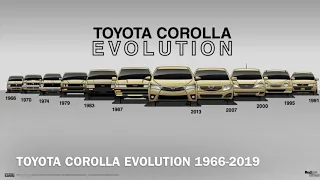 TOYOTA COROLLA EVOLUTION 1966-2019