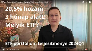 ETF portfólióm teljesítménye a Lightyear TBSZ számlámon 2024Q1