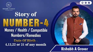 Numerology for Date of birth 4,13,22 and 31| Unheard Story of Number 4| #numerologyfornumber4