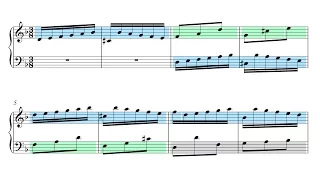 Bach: Invention 4 in D Minor, BWV 775 (Musical Analysis)