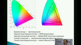 21 февраля 2014 года. Калинин Илья Александрович. Тема 6.