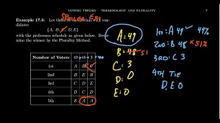 The Plurality Method