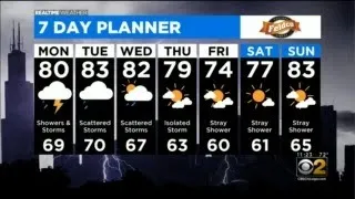 Chicago Weather: Expect Showers And Storms