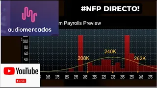 Previa #WallStreet 03/05 + #NFP en directo ! Estará por encima o por debajo de los 240 k ? "