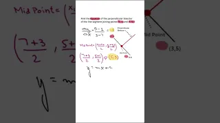 Finding Equation of Perpendicular Bisector - Easiest Method #shorts