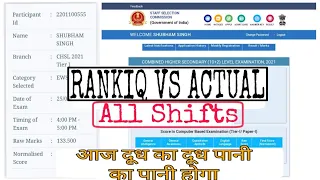 RankIQ vs Actual Marks Comparison || Can we trust RankIQ for further Exam? || SSC CHSL ANALYSIS